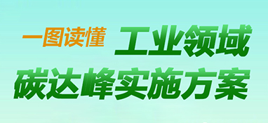 快訊！《工業(yè)領(lǐng)域碳達(dá)峰實(shí)施方案》印發(fā)，到2025年，規(guī)上工業(yè)單位增加值能耗較2020年下降13.5%